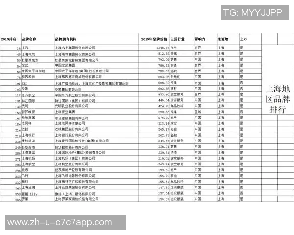2025年最受关注的足球星座男生排名揭晓 星座与球技完美结合