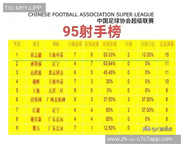 中国足球人才培养体系分析与各大俱乐部培养球星实力排名